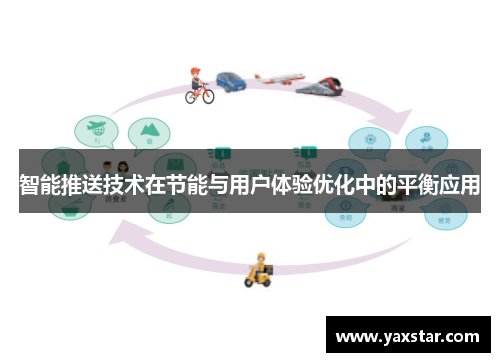 智能推送技术在节能与用户体验优化中的平衡应用