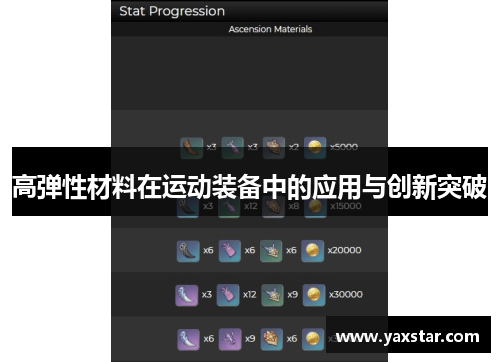 高弹性材料在运动装备中的应用与创新突破