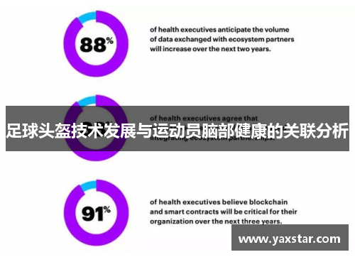 足球头盔技术发展与运动员脑部健康的关联分析